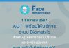 คิกออฟ 1 ธันวา สแกนใบหน้าขึ้นเครื่องบิน ไม่ต้องโชว์พาสปอร์ตและบัตรโดยสาร ลดเวลารอคอยนักเดินทาง